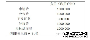 1660800900296465.png image.png