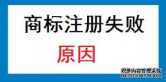商标注册失败驳回的原因有哪些？