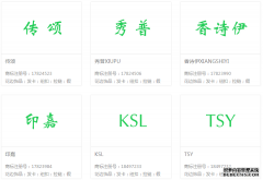 拉链商标转让流程和转让过户所需资料