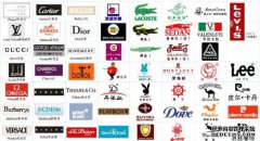 注册一个服装商标要多少钱？_商标学院