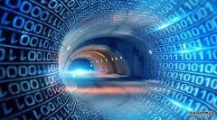 现在高新技术企业认定的权益保护是什么?有哪些？