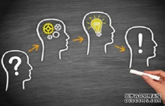 怎么联系商标局？商标注册是怎么个流程？