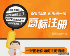 商标不再使用怎么处理?商标局申请注销商标的流程！