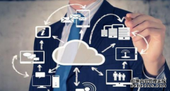 商标转让公证的法律依据都有哪些？