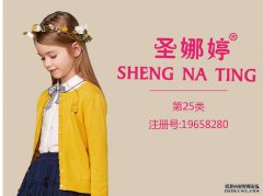 购买商标有什么好处，如何购买商标？