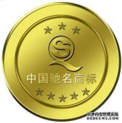 公司应该如何保护商标权