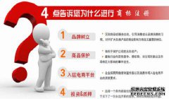 北京商标注册的时候应注意些什么？