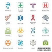 商标分类，你知多少？