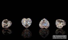 珠宝首饰商标转让需要注意什么事项？