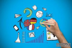 商标设计应该注意什么？