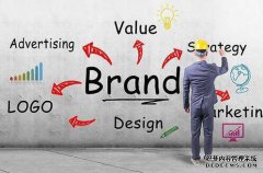 购买商标为什么要进行商标转让公证？