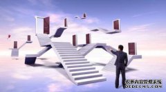 商标对于一个企业来说重要吗？