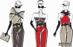 什么是服装商标，有什么作用？