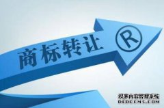 企业在出售商标时，商标价格怎么评估