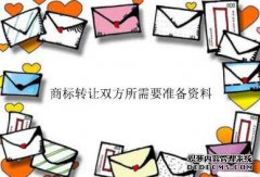 商标买卖,商标转让双方所需要准备资料