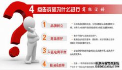 为什么商标交易是知识产权的下一个风口