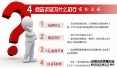 精彩小编带您了解注册商标小技巧