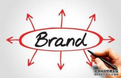 想要取好商标名字？请看这里