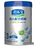 奶粉商标转让流程