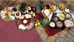 餐饮转让商标的流程是什么