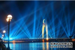 带你了解广州商标商标转让流程