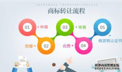 商标转让流程及商标转让费用