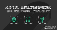电子锁商标注册应该注册在哪一个类别之下