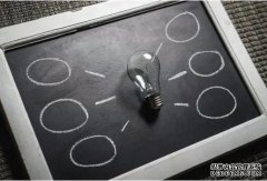 品牌商标注册条件都有哪些法律规定？