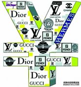 商标转让为什么差价那么大？